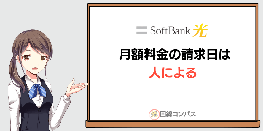 ソフトバンク光の月額料金が請求されるタイミング