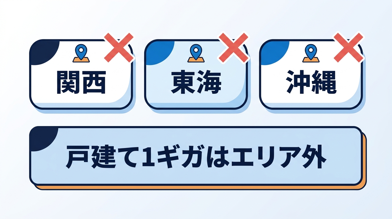 auひかり ホーム1ギガの提供エリア外(関西・東海・沖縄)