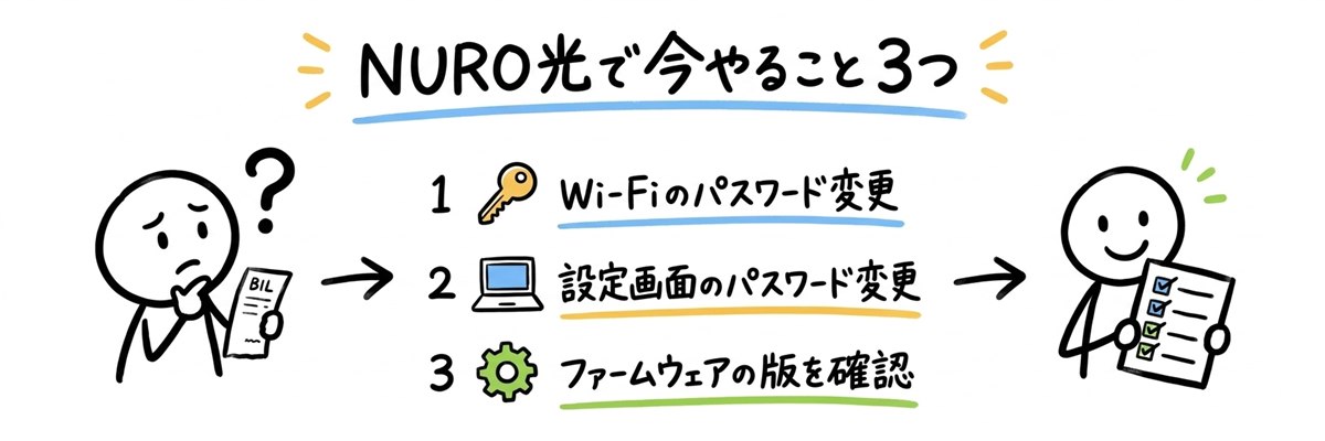 NURO光で今やること3つ