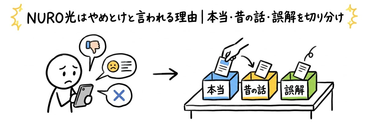 NURO光はやめとけと言われる理由｜本当の話・昔の話・誤解を切り分け