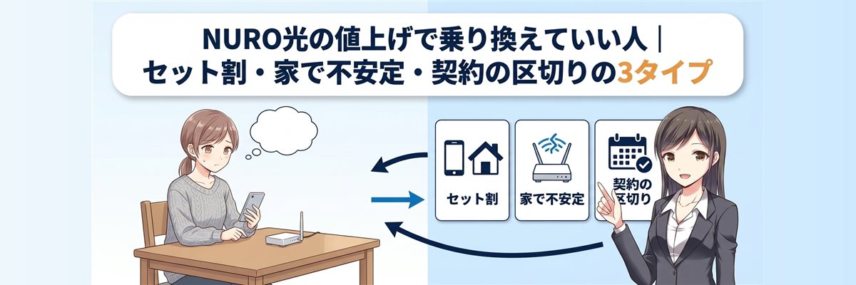 NURO光の値上げで乗り換えていい人|セット割・家で不安定・契約の区切りの3タイプ