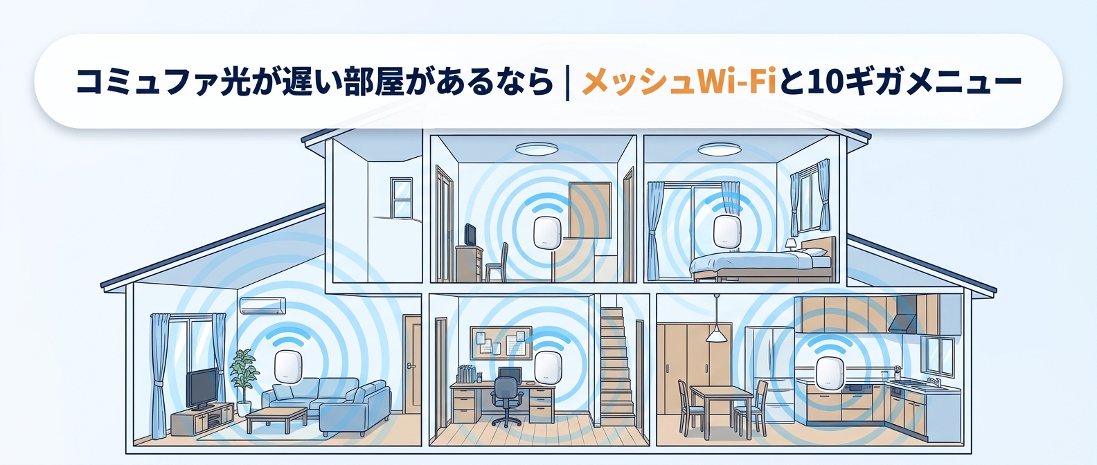 コミュファ光が遅い部屋があるならメッシュWi-Fiと10ギガメニュー