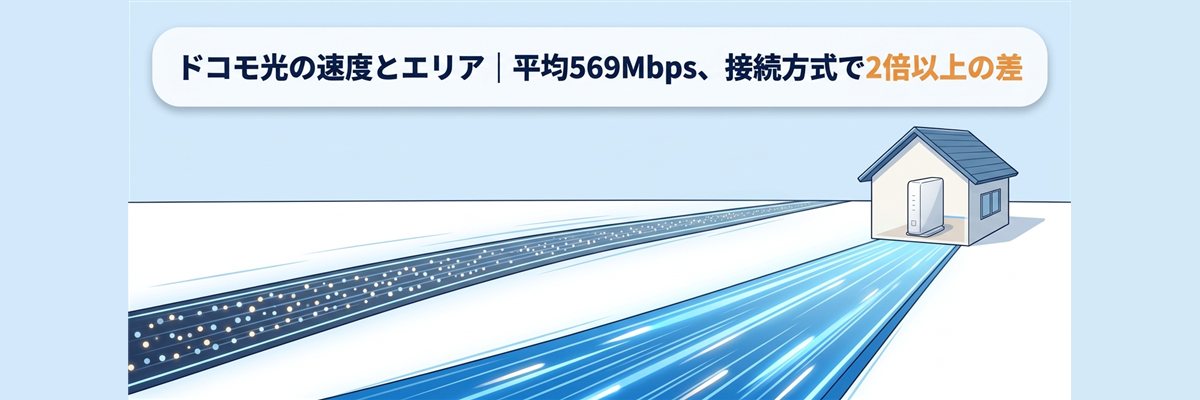 ドコモ光の速度とエリア|平均569Mbps、接続方式で2倍以上の差
