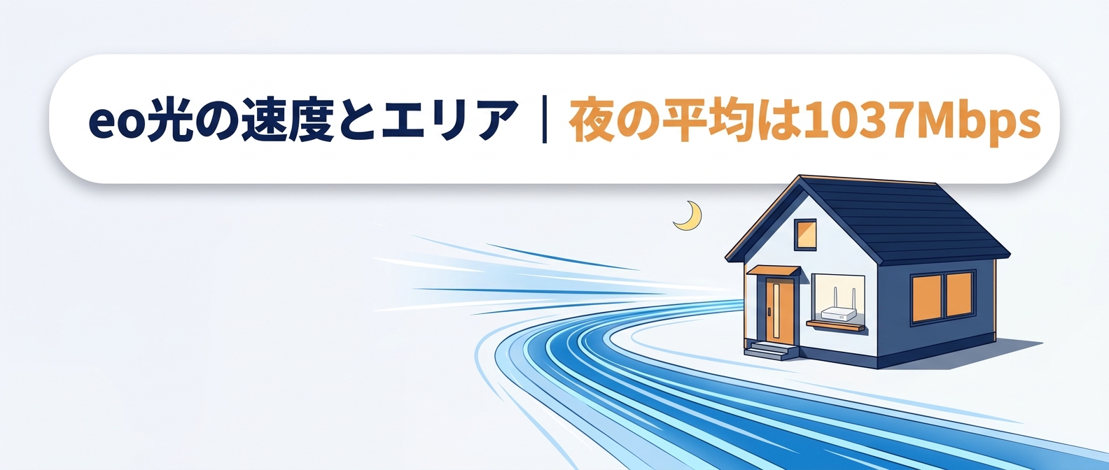 eo光の速度とエリア|夜の平均は1037Mbps