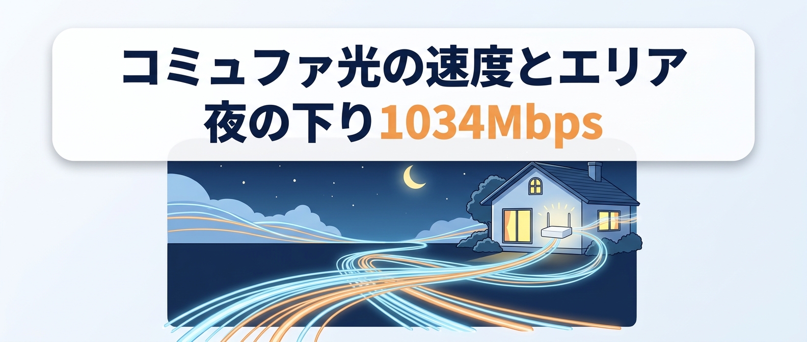 コミュファ光の速度とエリア|夜の下り1034Mbps