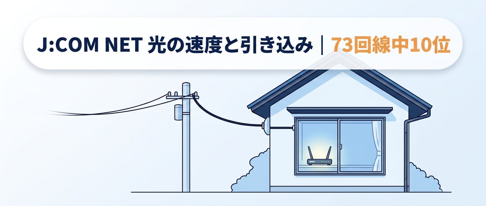 J:COM NET 光の速度と引き込み｜73回線中10位
