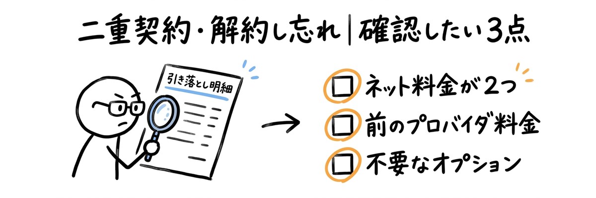 光回線の二重契約・解約し忘れ｜勧誘で契約した人が確認したい3点