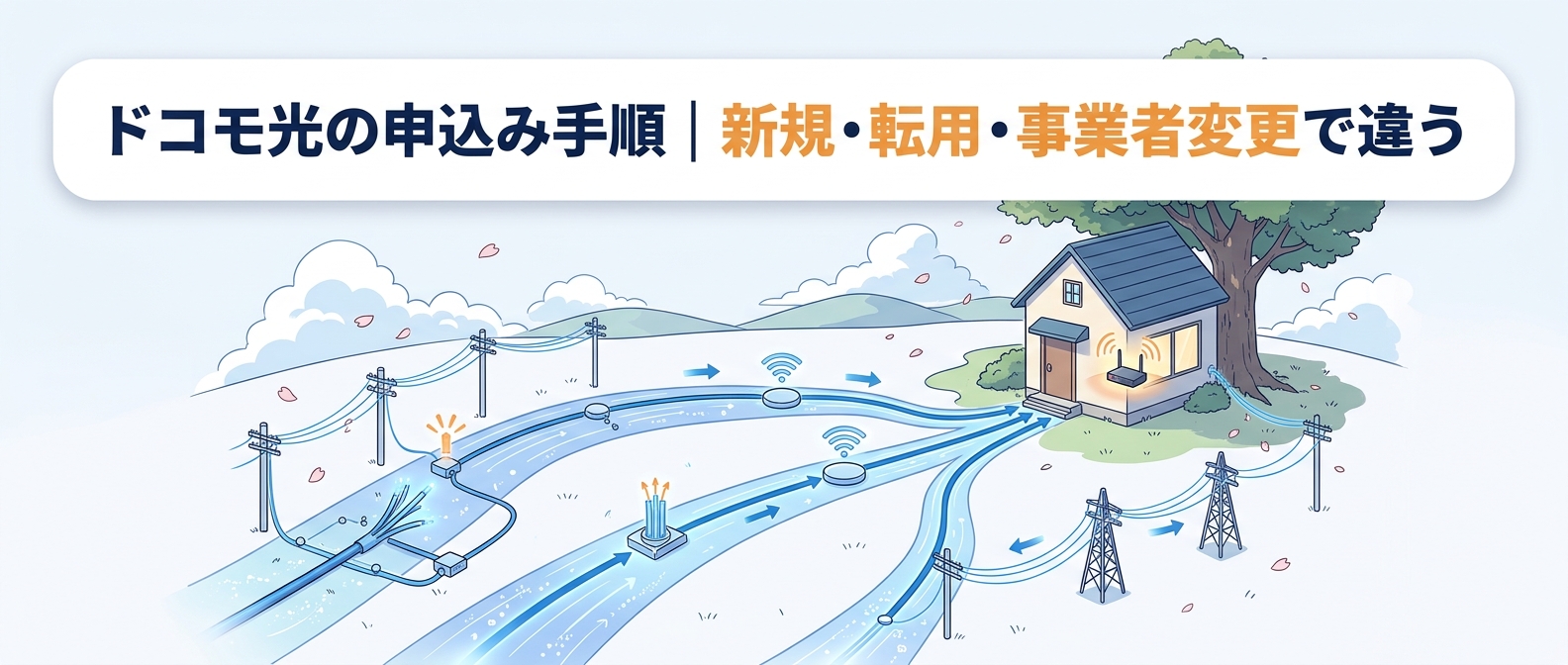 ドコモ光の申込み手順|新規・転用・事業者変更で違う