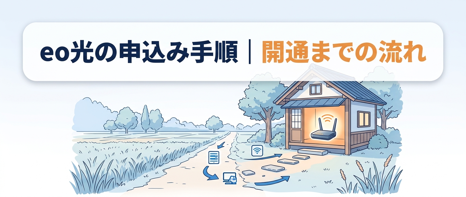 eo光の申込み手順|開通までの流れ