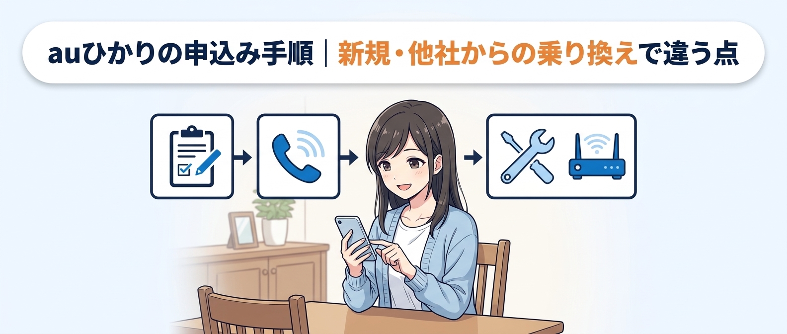 auひかりの申込み手順|新規・他社からの乗り換えで違う点